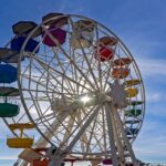 Parques de atracciones
