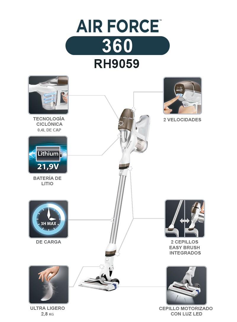 air force one el corte ingles